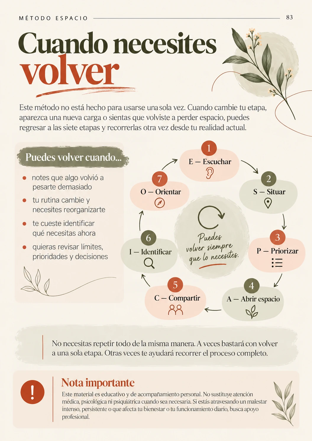 Cuando necesites volver